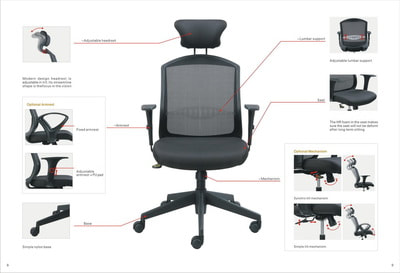 function of strong staff mesh chair with headrest